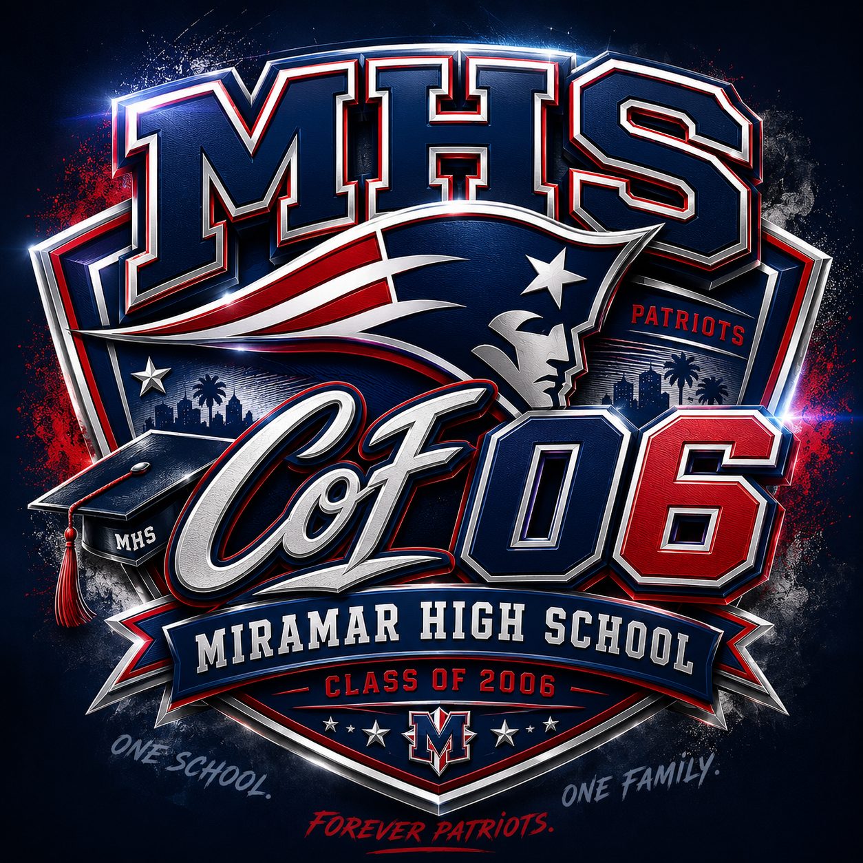 MHS Class of 2006 Logo